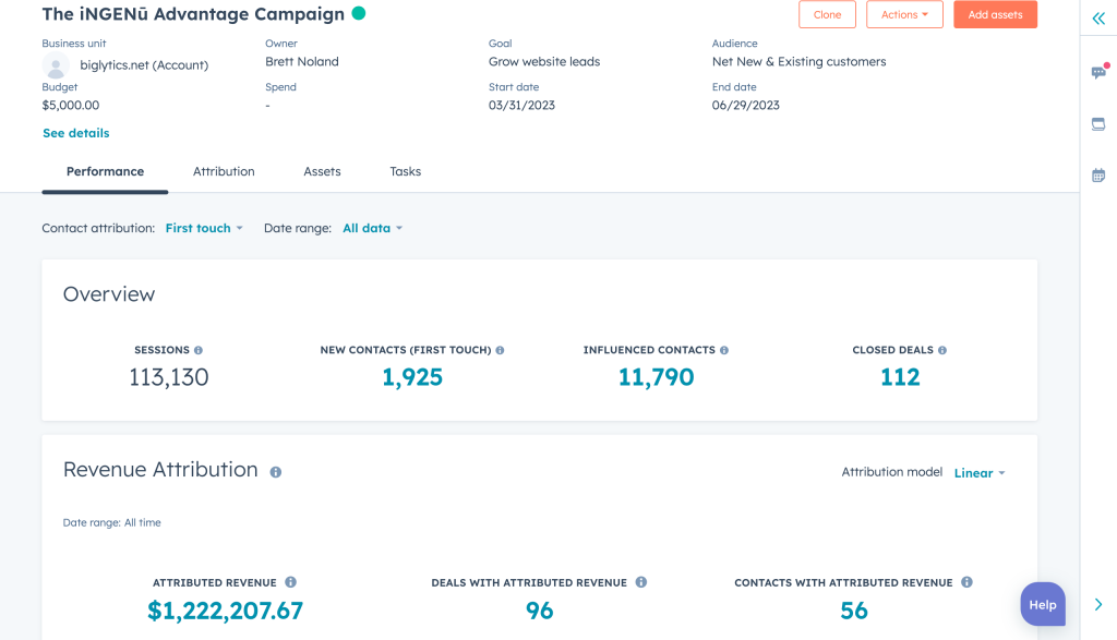 Informe de atribución de revenue en Campañas - HubSpot