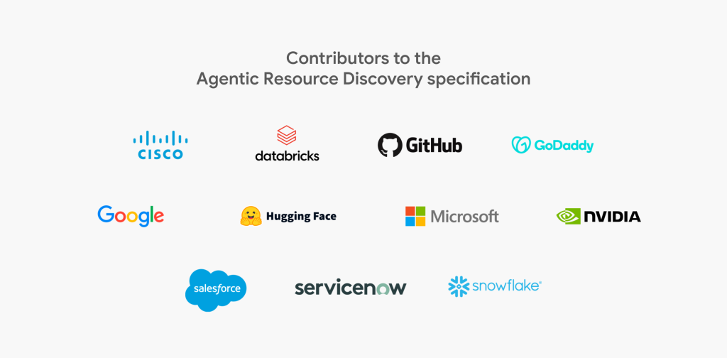 Logos de empresas como colaboradores de la especificación Agentic Resource Discovery.