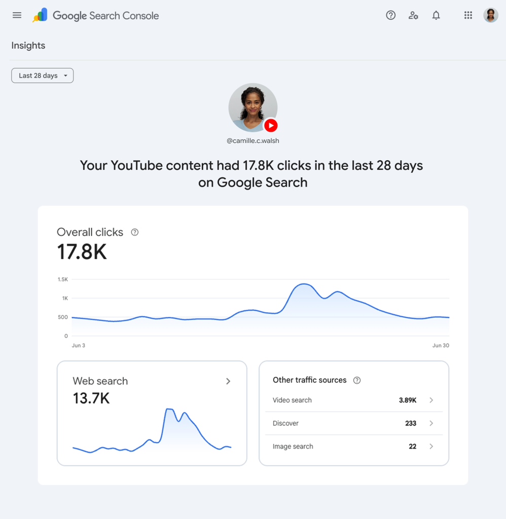 Reporte Insights de una platform property